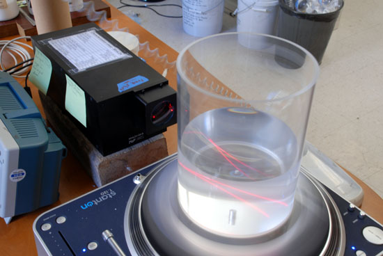 ultraLDV rotating measurement